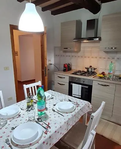 La Casa Di Laura Кортона